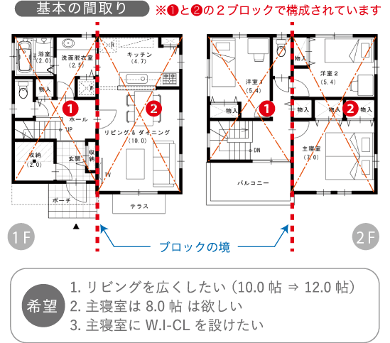 基本の間取り