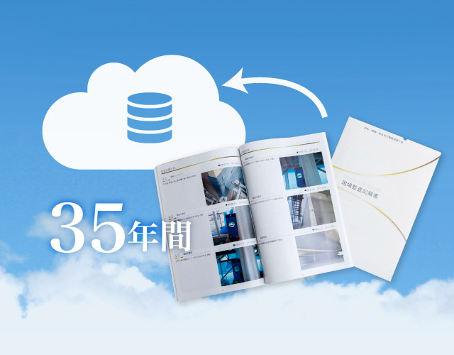 監査記録は第三者監査機関が35年間の長期保存