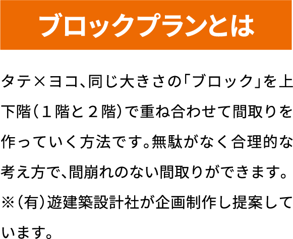 ブロックプランの説明